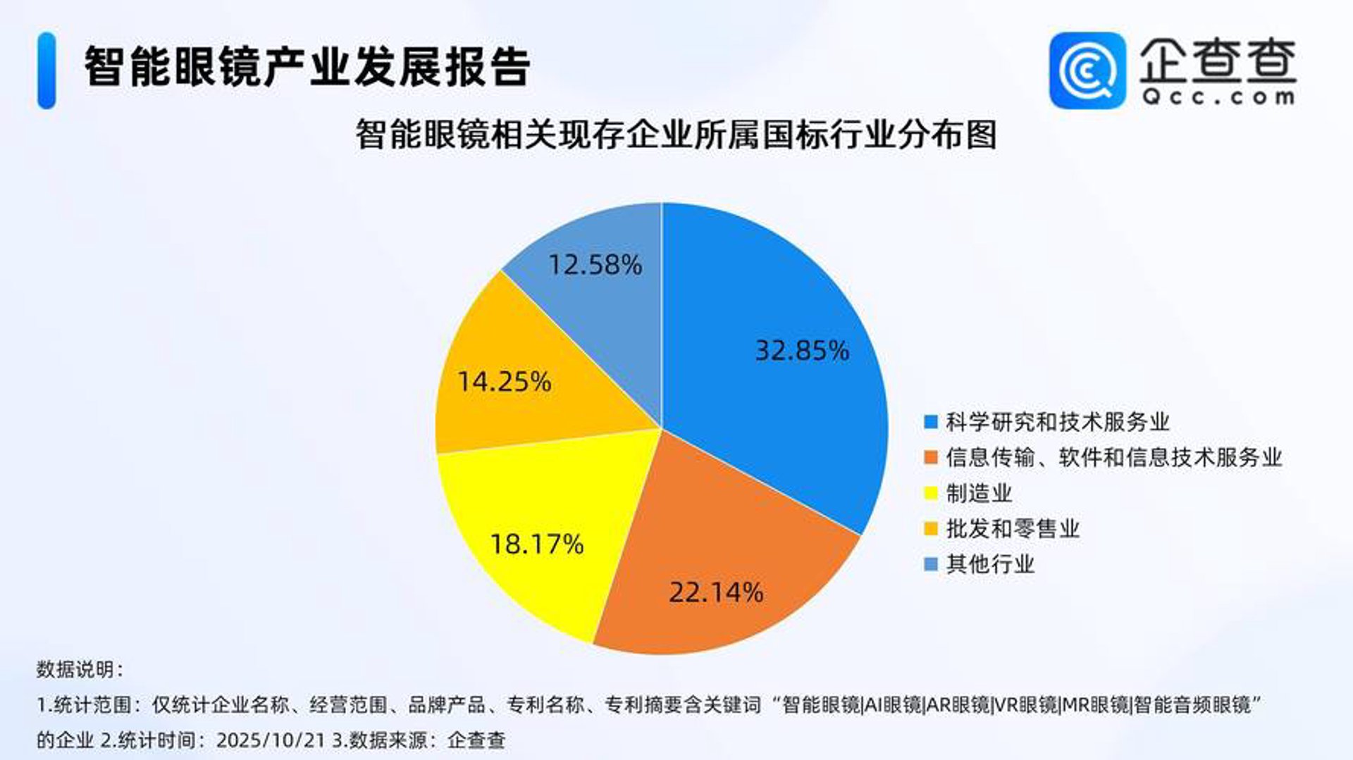 汇达通软件